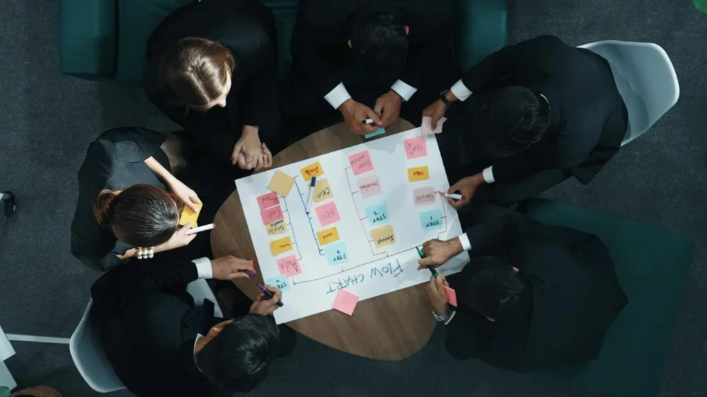 Diseño de plan de reestructuración y reorganización financiera
